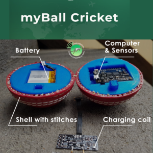 Cricket ball what's inside